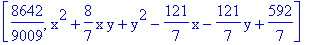 [8642/9009, x^2+8/7*x*y+y^2-121/7*x-121/7*y+592/7]